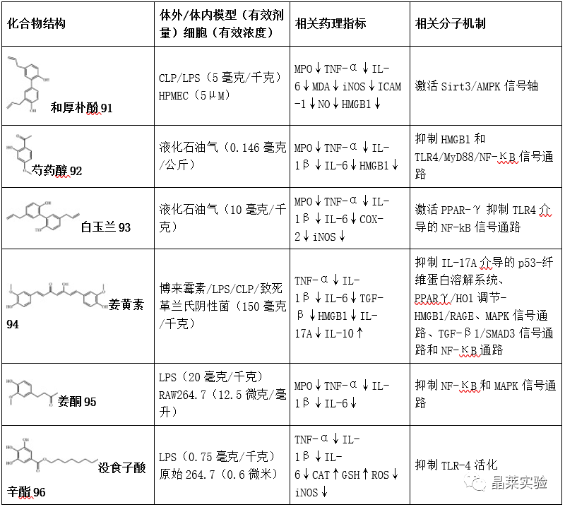 技术资料图片16
