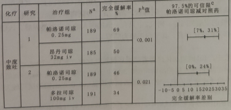 图片预览