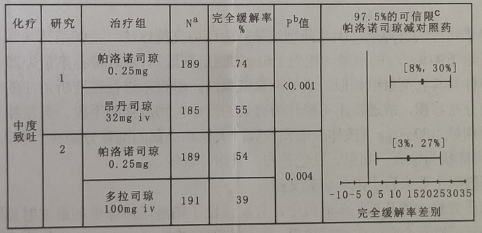 图片预览