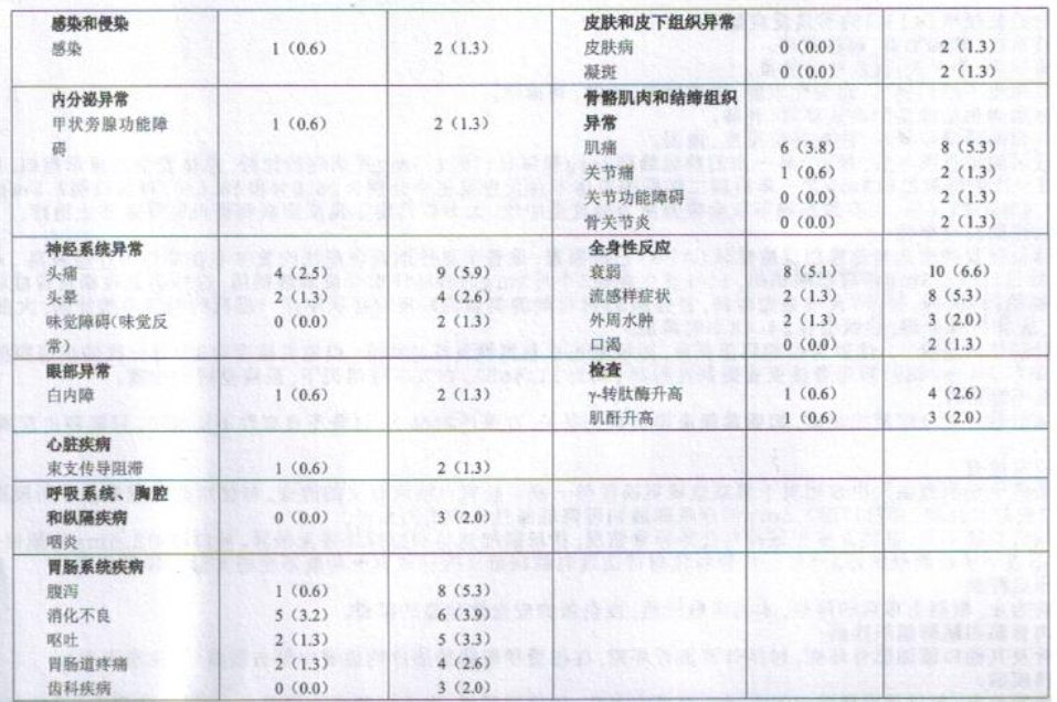 图片预览