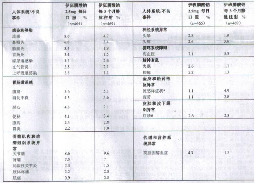 图片预览