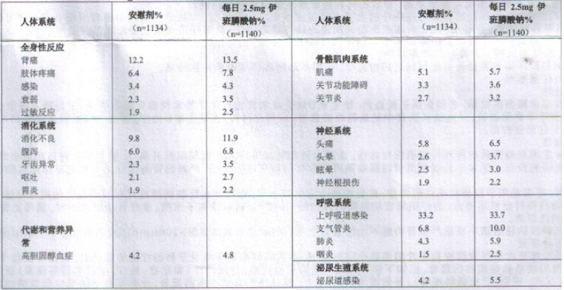 图片预览