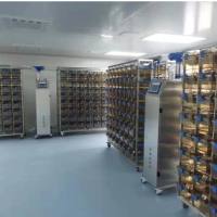 剂量比例性分析（剂量爬坡实验）