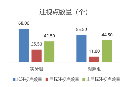 「助眠」牛奶真的能帮你睡得更好吗？