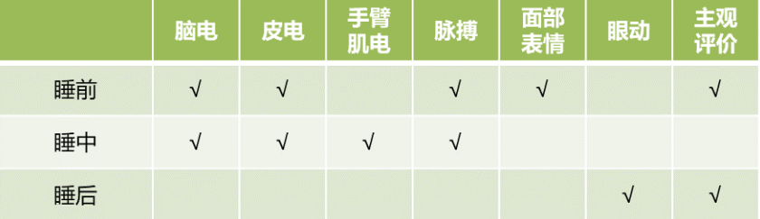 「助眠」牛奶真的能帮你睡得更好吗？