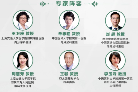 第二届中欧对话——聚焦甲状腺眼病热点问题与 EUGOGO 专家面对面