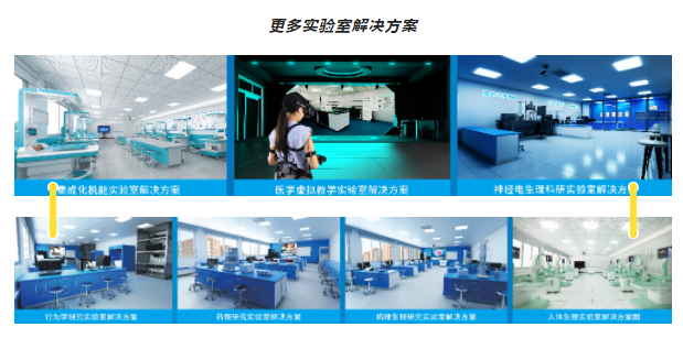 泰盟实验室建设案例分享 | 走进空军军医大学XR沉浸式教学体验馆！
