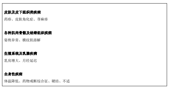 图片预览