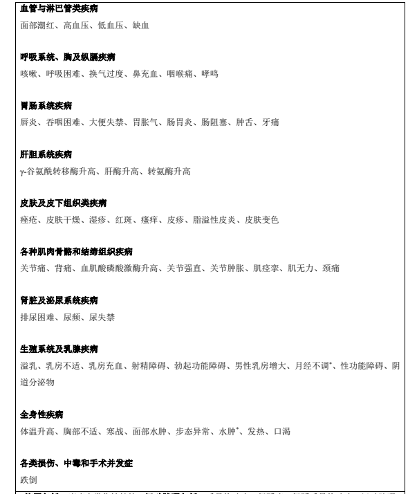 图片预览