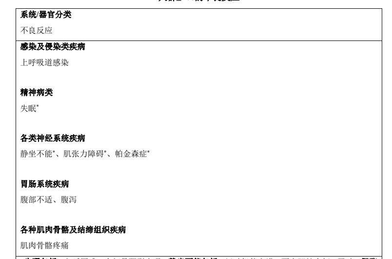 图片预览