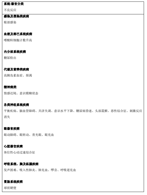 图片预览