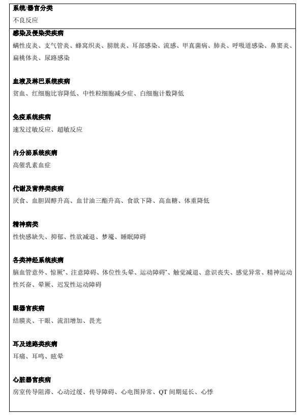 图片预览