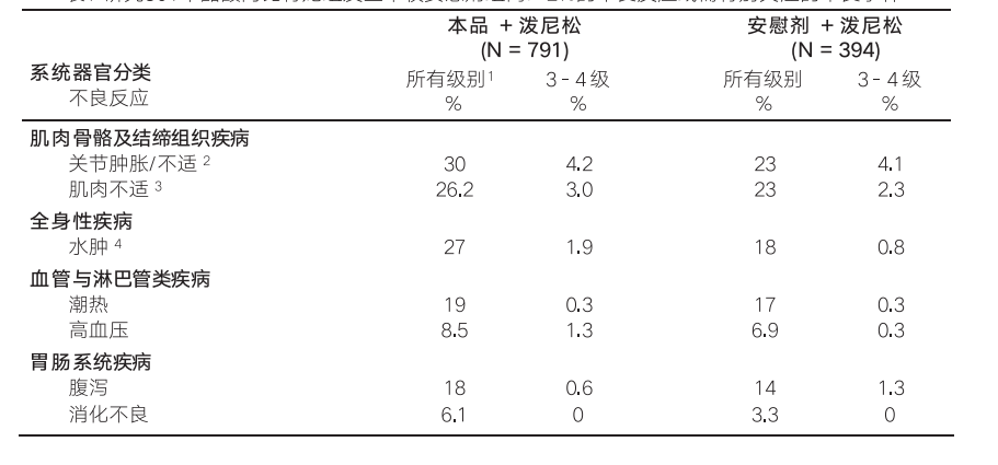 图片预览