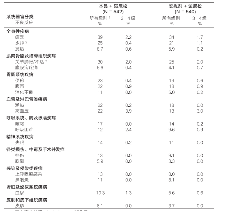 图片预览