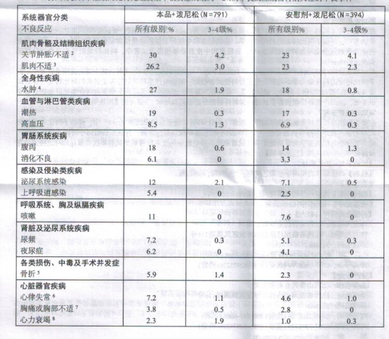 图片预览