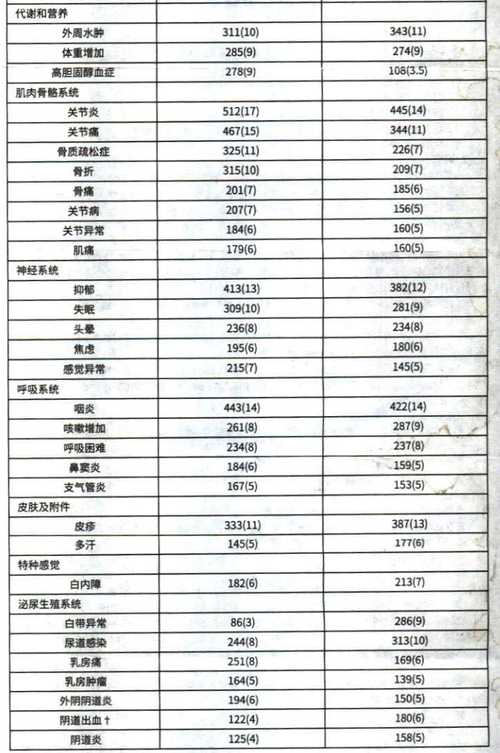 图片预览