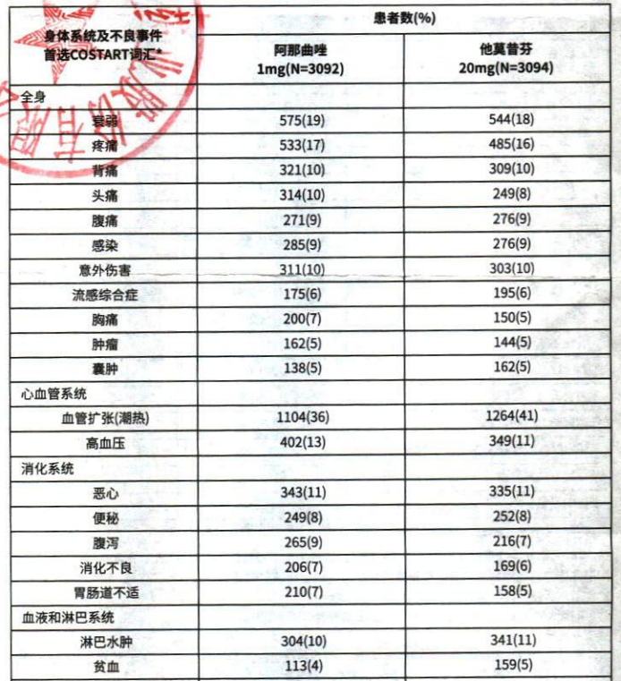 图片预览