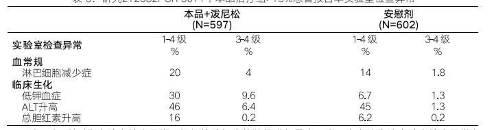 图片预览