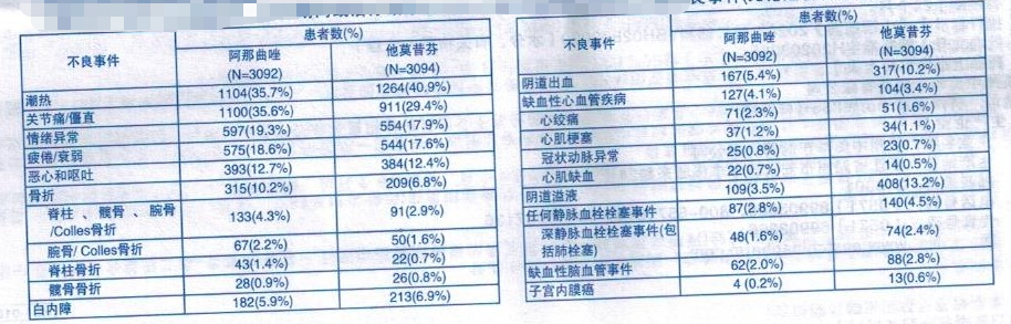 图片预览