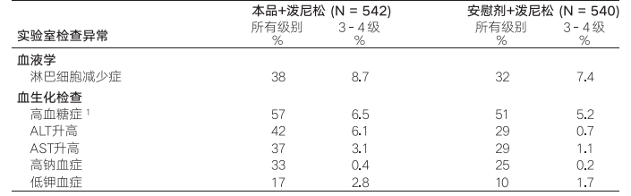 图片预览