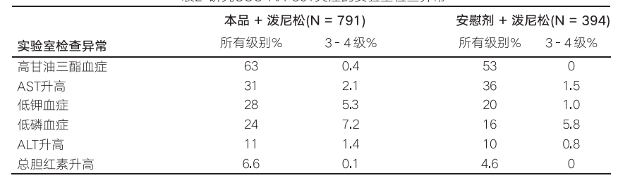 图片预览