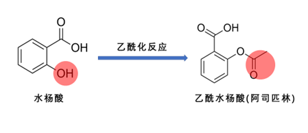 西安市中医医院：扒一扒那些有趣的用药冷知识