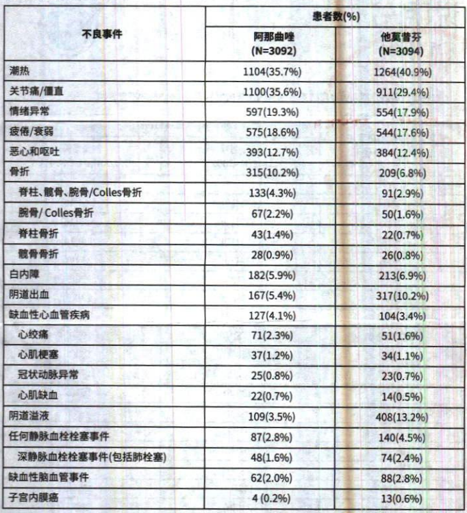 图片预览