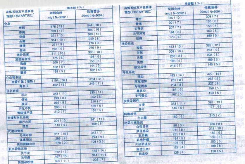 图片预览