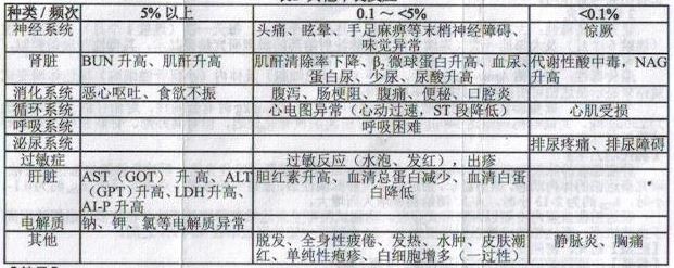 图片预览