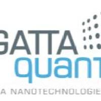 GATTAquant分析软件