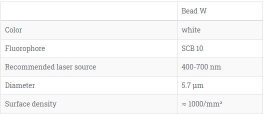 GATTA-Beads W 共聚焦校准颗粒