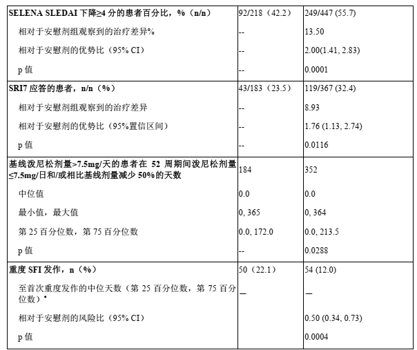 图片预览