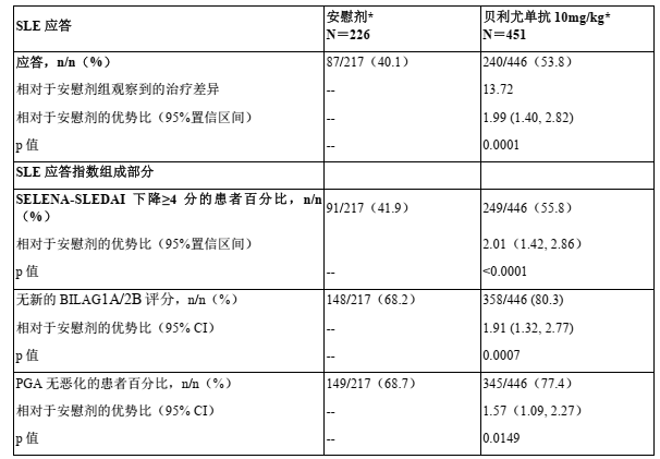 图片预览