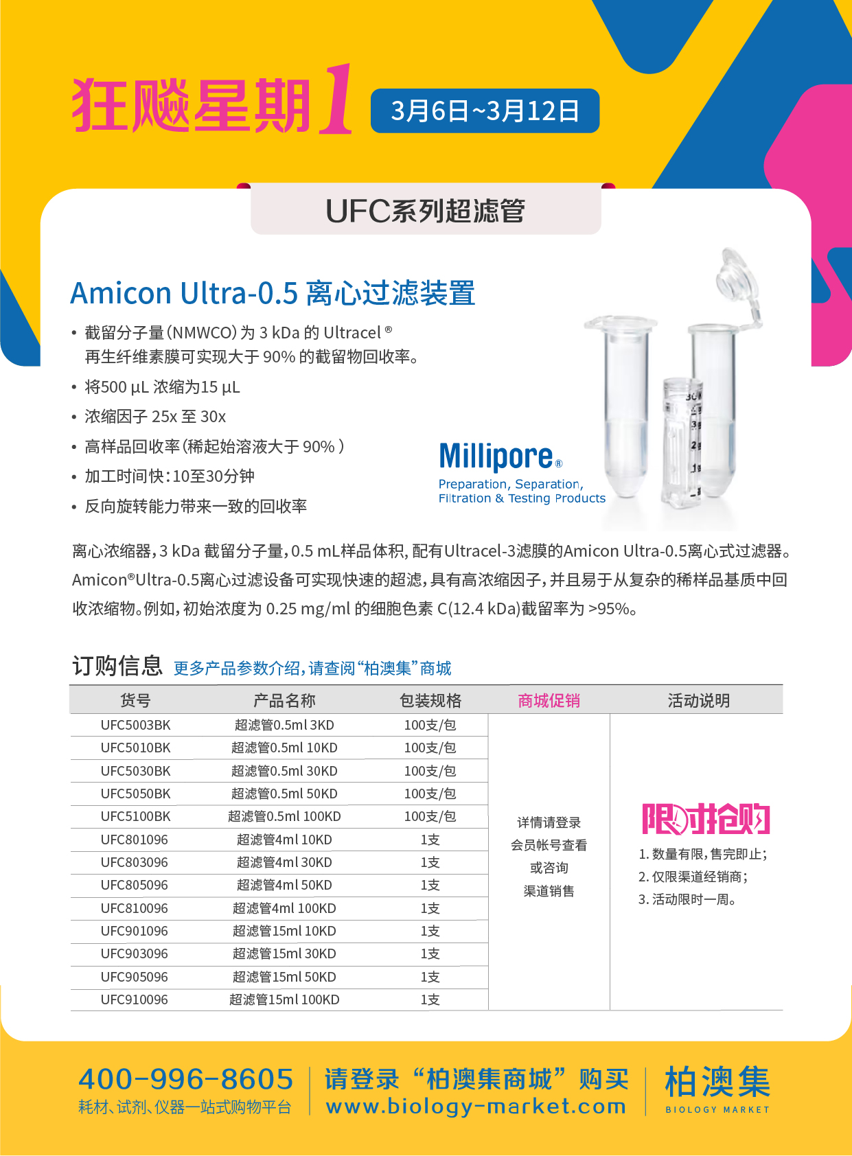 狂飙星期1-UFC系列超滤管