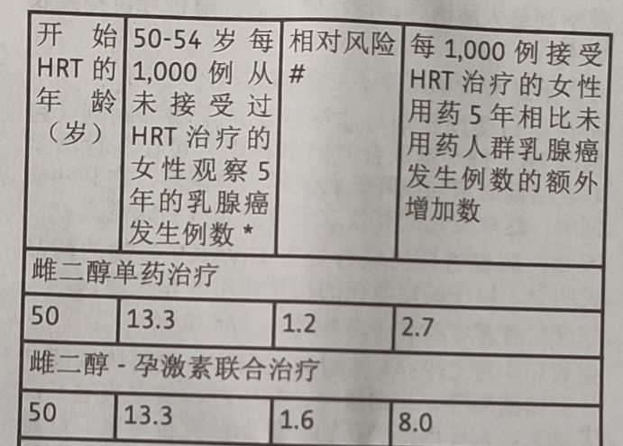 图片预览