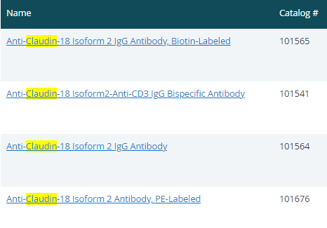 Claudin蛋白家族的结构和功能-BPS Bioscience