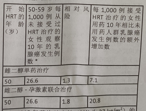 图片预览