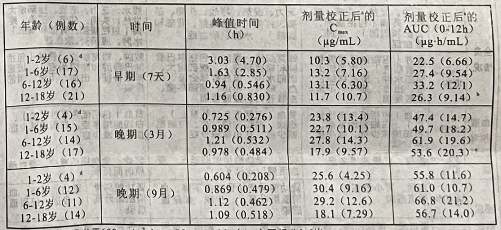 图片预览