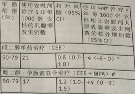 图片预览
