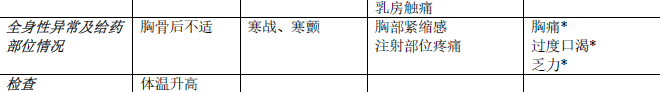 图片预览