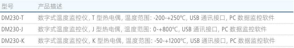 产品细节图片1