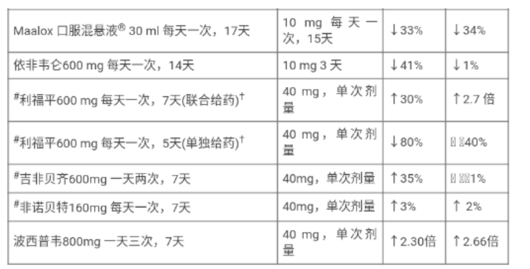 图片预览