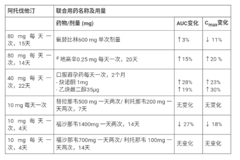 图片预览