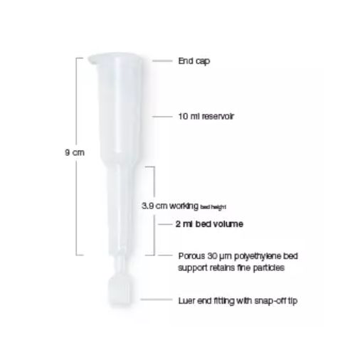 Bio-Rad 7311550层析空柱（低压重力柱），Poly-Prep® Chromatography Columns