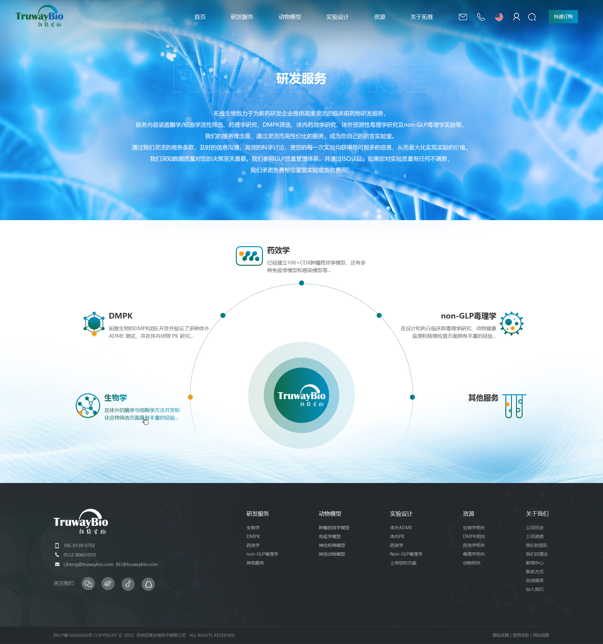 新药临床前服务/CRO服务