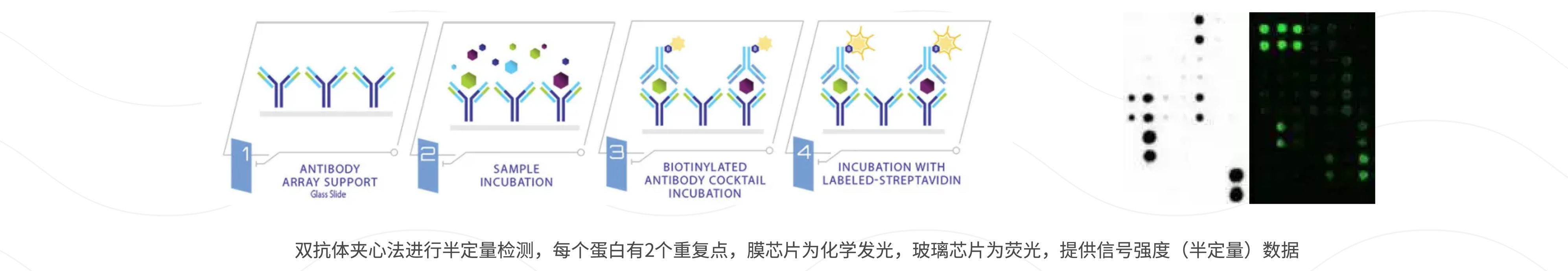 技术资料图片7