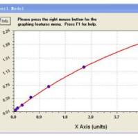 Protein A 残留检测试剂盒