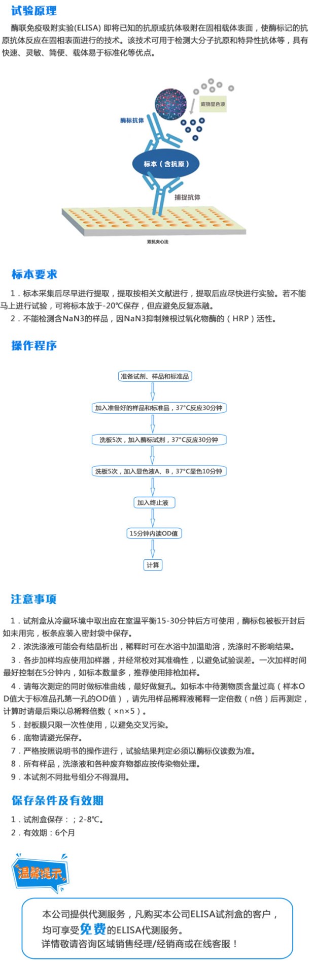 鸡丙二醛(MDA)ELISA试剂盒