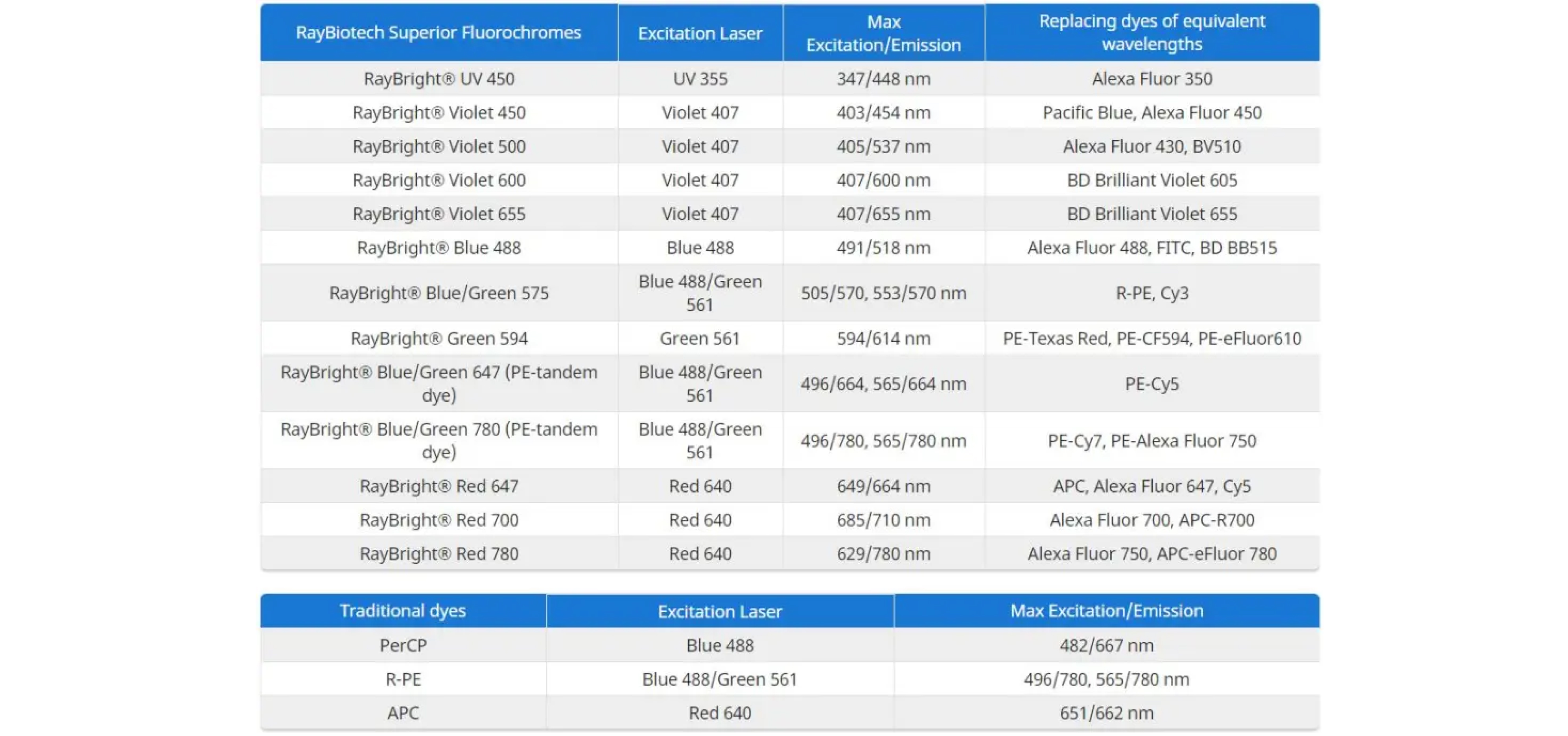 技术资料图片32