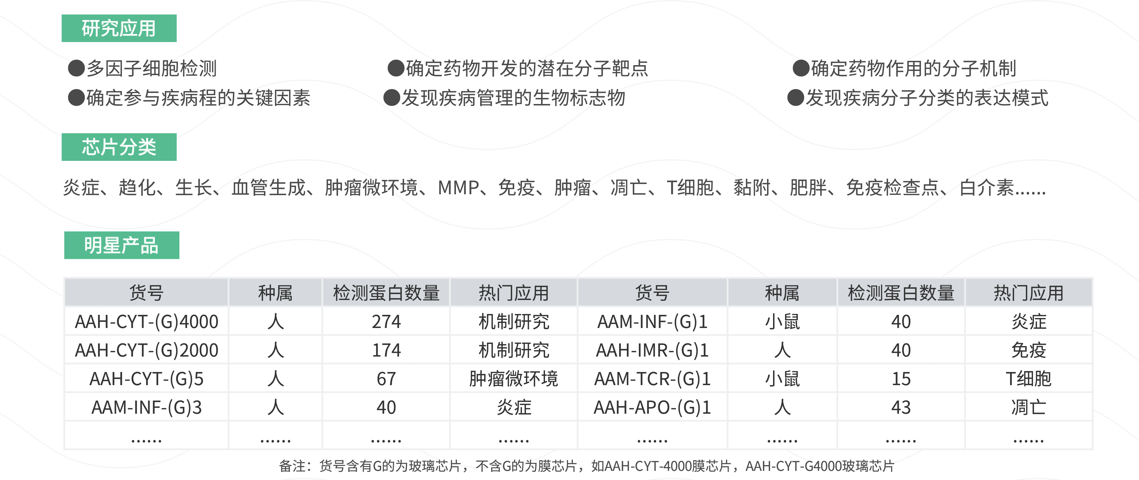 技术资料图片8